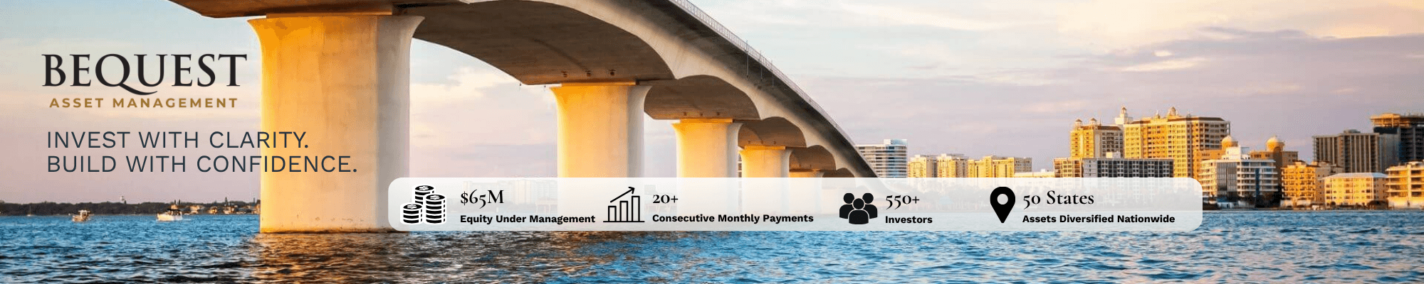 Bequest Asset Management header